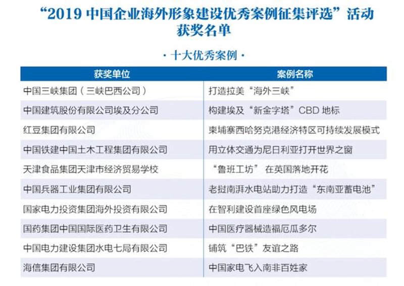 厦门出入境检验检疫局国际旅行卫生保健中心,你了解多少?