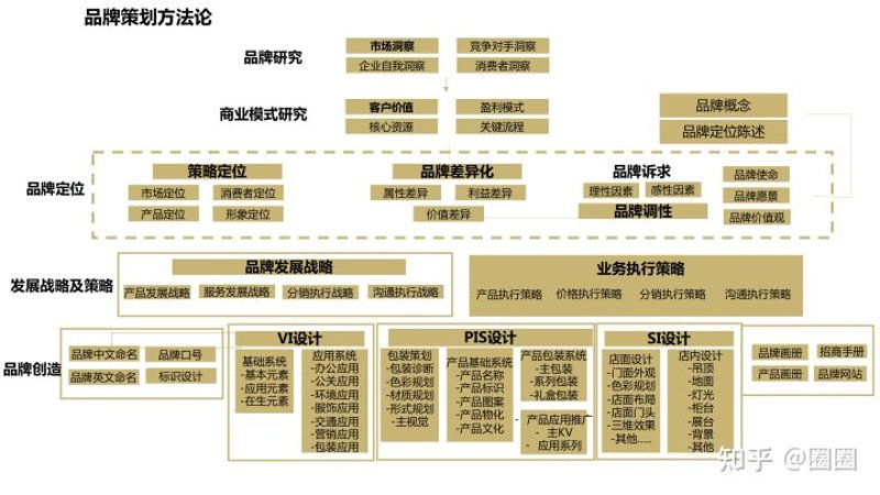 厦门出入境检验检疫局国际旅行卫生保健中心