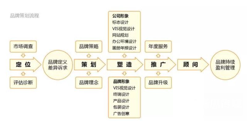 厦门出入境检验检疫局国际旅行卫生保健中心,守护你我健康出行