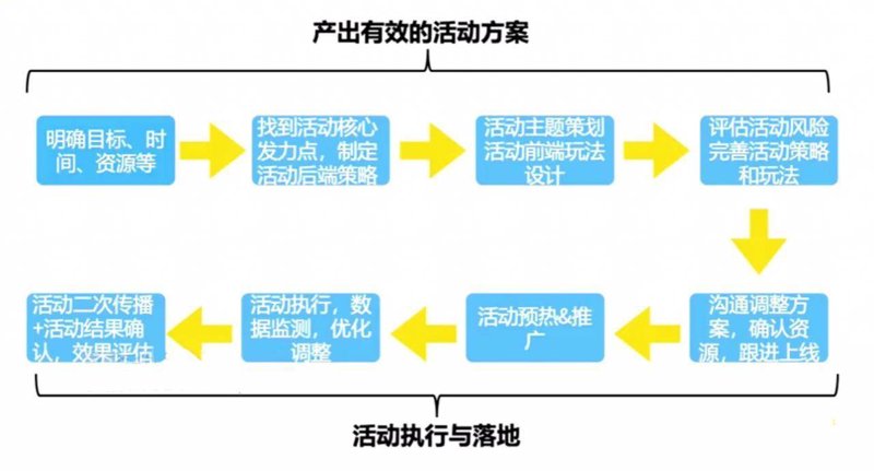 在当今竞争激烈的市场环境中，品牌策划公司的排名成为了众多企业关注的焦点。如何选择一家优秀的品牌策划公司？本文将通过对比分析，帮助您更好地了解各大品牌的优劣。
