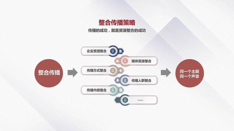 厦门出入境检验检疫局国际旅行卫生保健中心——您的健康出行保障