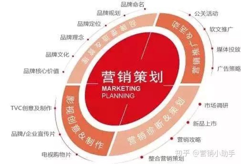厦门出入境检验检疫局国际旅行卫生保健中心——为您的健康保驾护航