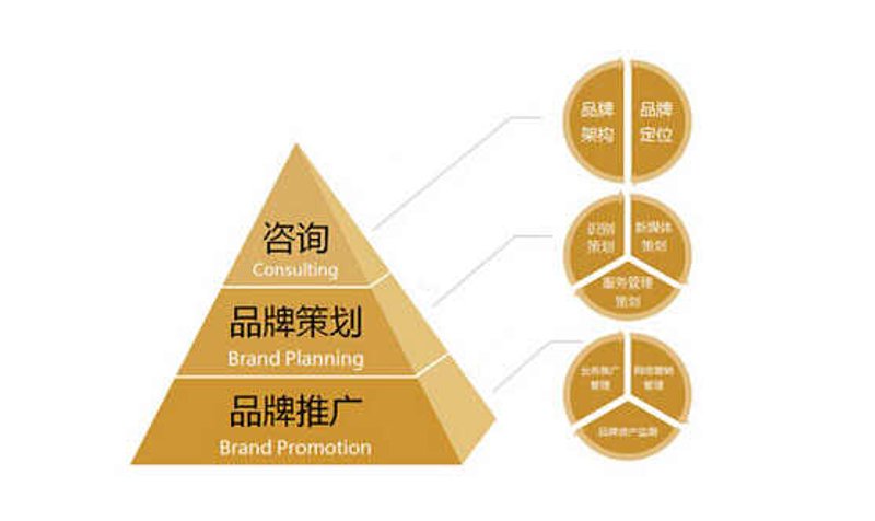 厦门出入境检验检疫局国际旅行卫生保健中心——你的健康“守护神”