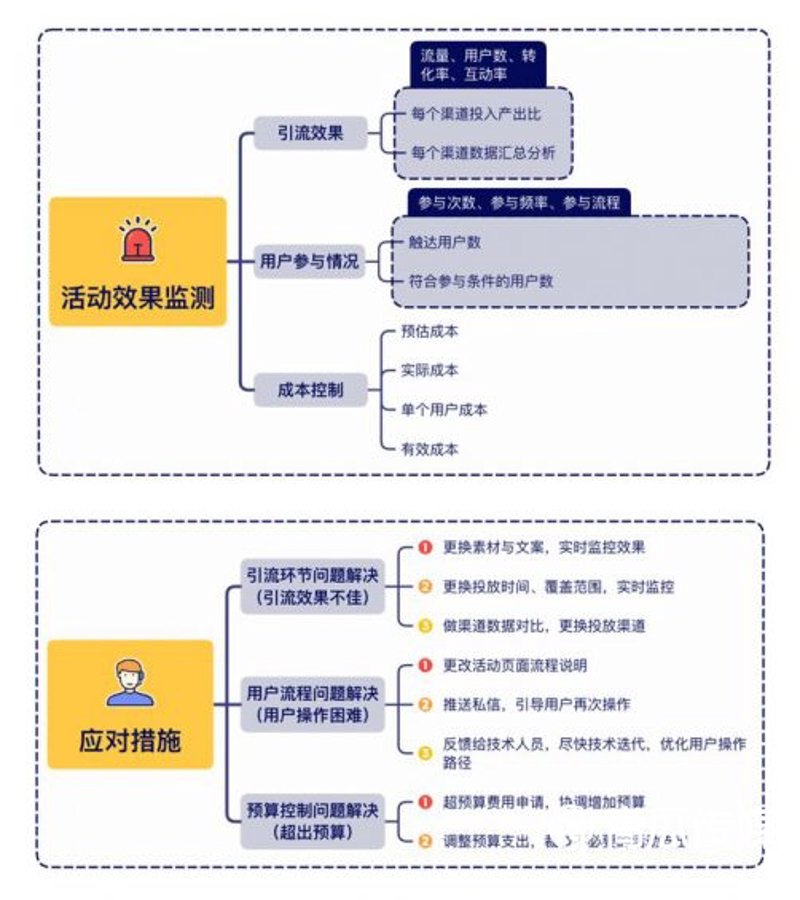 厦门出入境检验检疫局国际旅行卫生保健中心,为您保驾护航